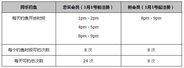 而曼联上一次主场遭遇三连败还是在1962年10月。